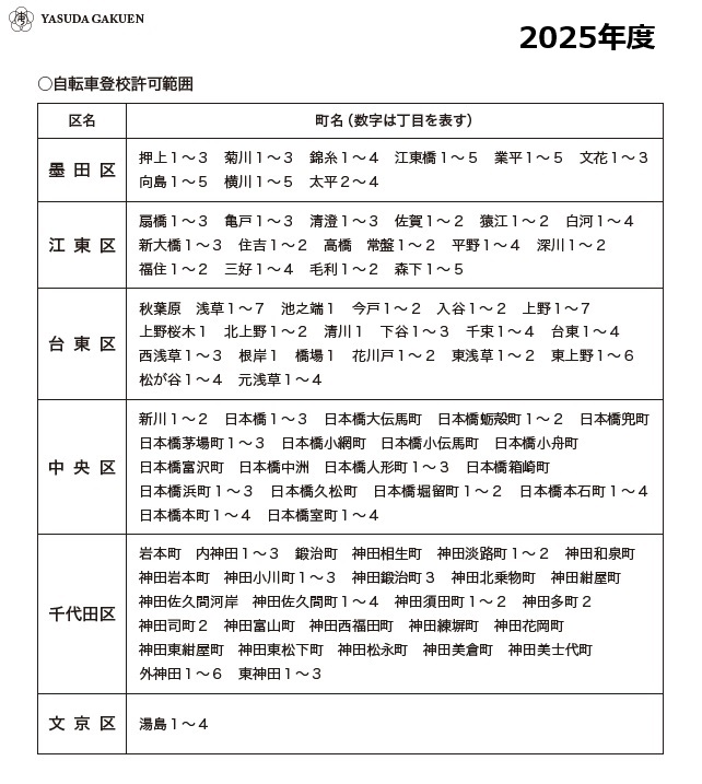 個別相談で多いご質問 | YASUDA NEWS | 安田学園中学校・高等学校